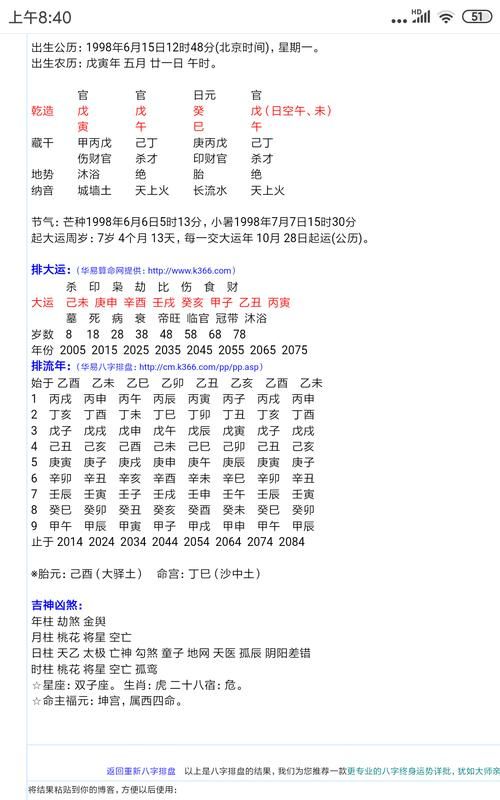 6月28日出生的人命运
,我爱人6月28日属兔他今年运势怎么样了图2