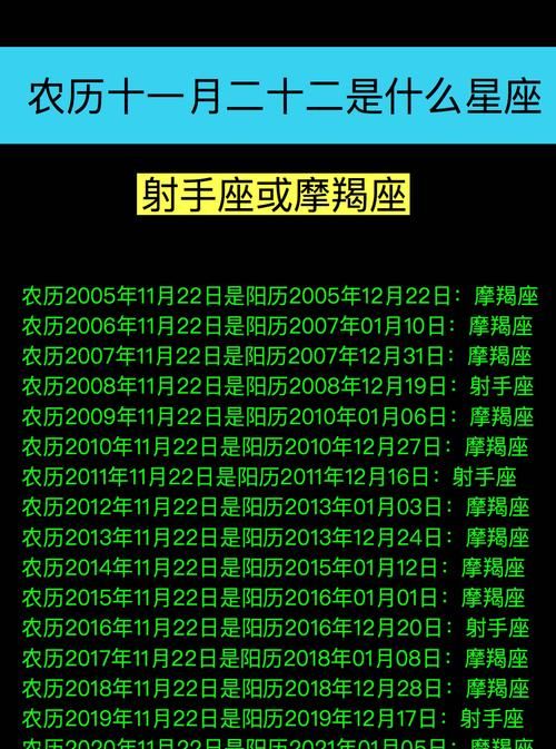 农历正月28是什么星座
,农历4月28日是什么星座?图3