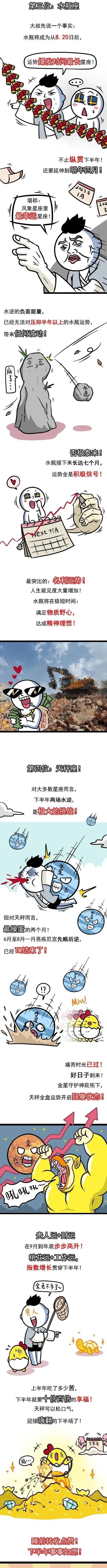 能逆风翻盘的星座
,面对困境不言弃作文图4