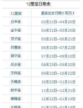 农历5月二十一是什么星座
,95年农历5月2号是什么星座图2