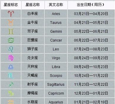 9月23日星座时间点
,9月23号是星期几图2