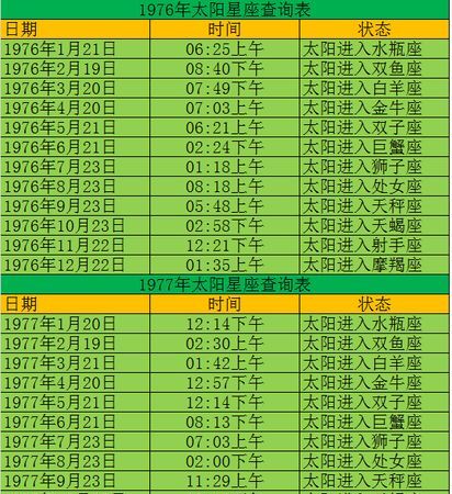 9月23日星座时间点
,9月23号是星期几图4