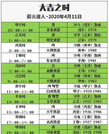 四月号出生
,我是四月份的生日是什么星座图4