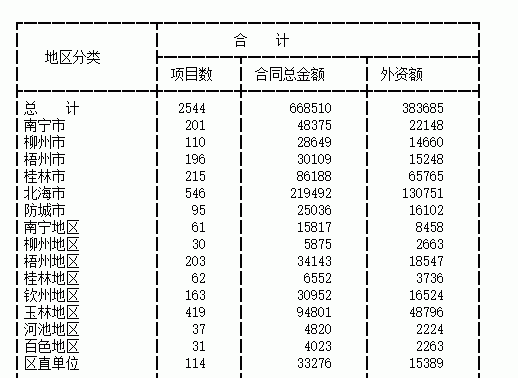 9940423是什么星座
,19990424农历什么星座图1