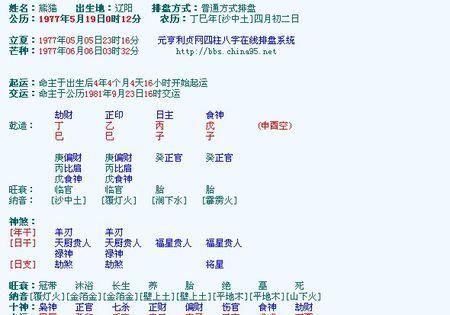 2月9日是什么命
,农历2月9日早晨7点出生命运怎样呢图1