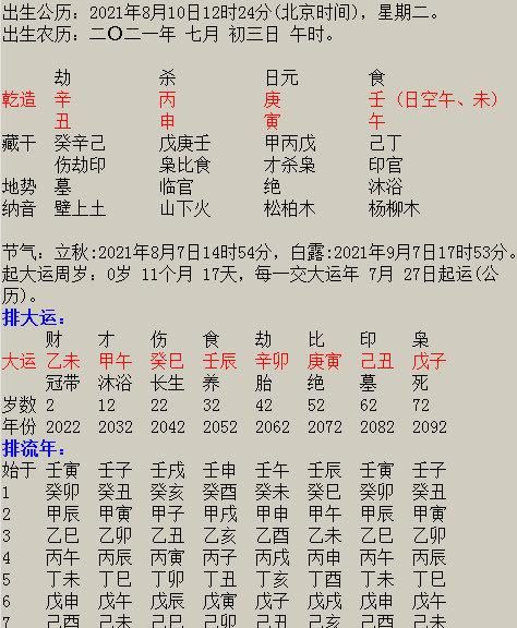 0月6日八字
,2022年8月27日八字图2