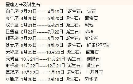 农历十一月三十是什么星座
,旧历3月30日是什么星座图1