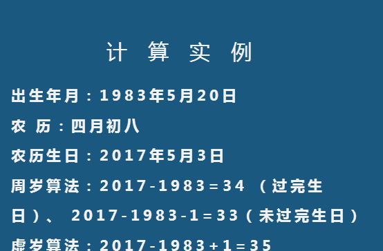 9月5日现在多大了
,我是9月5日多久成年的图2