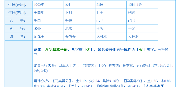 2014年农历2月28日女八字
,农历2月29日凌晨两点出生的女孩生辰八字是多少图1