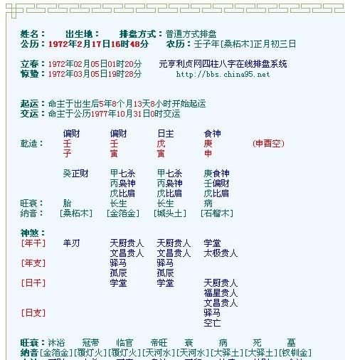 2014年农历2月28日女八字
,农历2月29日凌晨两点出生的女孩生辰八字是多少图4