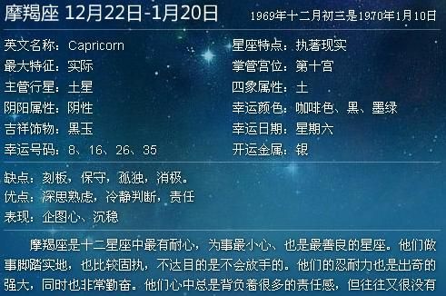 月5号是什么星座
,2022年9月5号什么星座图2