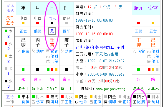 阴历月五行属
,9月26日出生的是什么星座图2