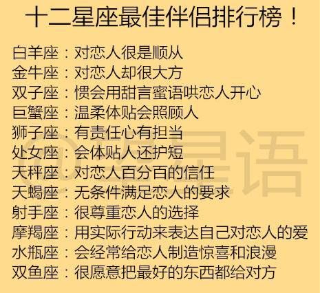 十二星座最佳伴侣
,白羊座的最佳婚配是什么星座图1