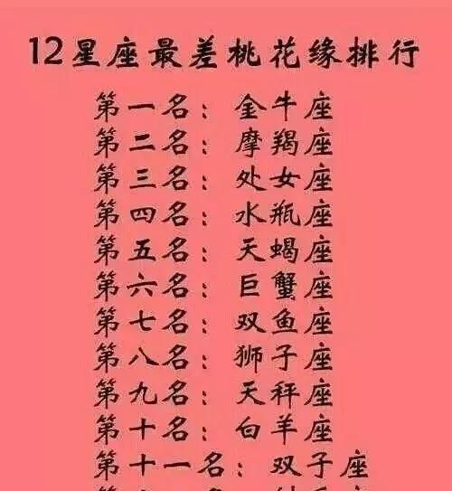 十二星座最佳伴侣
,白羊座的最佳婚配是什么星座图4