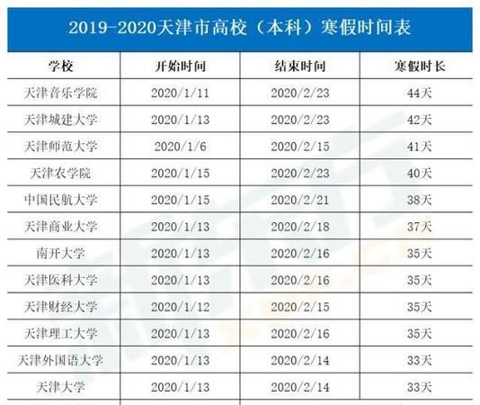 3月23日到今天多少天了
,3月23日到四月03日一共有多少天可以出门图2