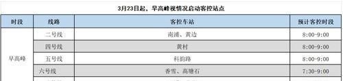 3月23日到今天多少天了
,3月23日到四月03日一共有多少天可以出门图3