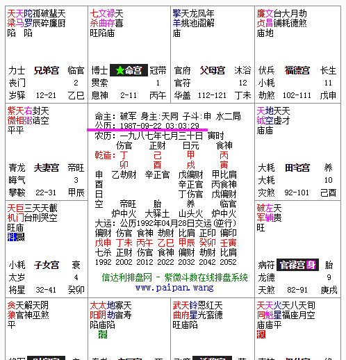 0月3号命格
,属龙之人的幸运数字是多少图3