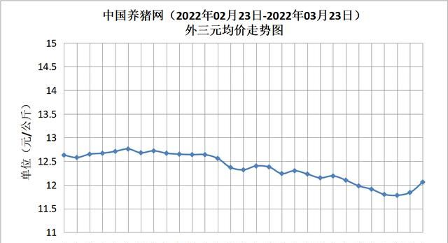 03月23日今年多大
,99年属兔的多大年龄结婚好图4