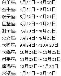 月5日是什么星座
,阳历10月5日是什么星座图4