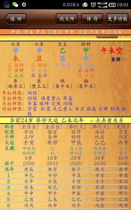 1973年农历四月初六申时
,5月8号农历四月初六早上7点左右的命运如何图2