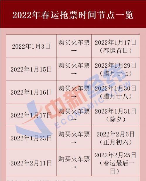 2月23日运程
,2月23号日子好不好老黄历查询图3