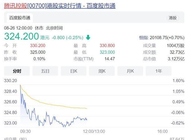 4月十七
,2001年农历四月十七是什么星座图2