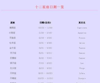 月9号星座是什么
,9月9日的生日是什么星座图1