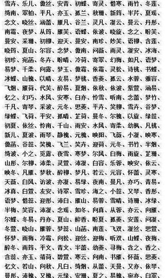 按年月日取名字网名
,用自己姓氏属相出生月份网名好吗图2