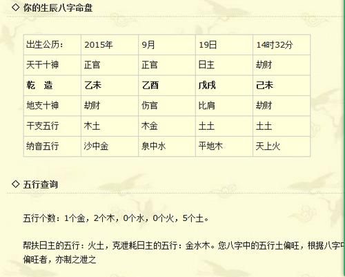 2015年9月23日是什么命
,阳历9月23日是什么星座阳历9月23号出生的人性格命运图2