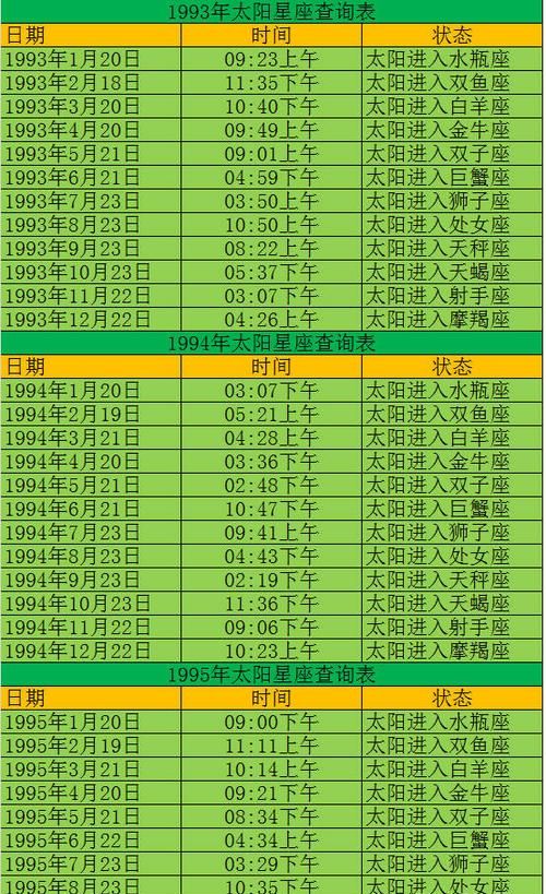 5月4号是什么星座
,农历8月15日生日是什么星座图4