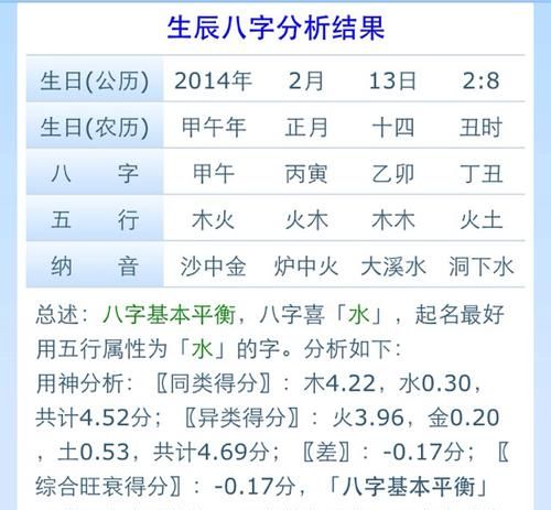 2月4号出生性格
,农历二月初四出生的女孩命运图2