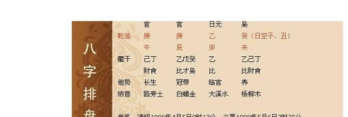 1997年2月1日生辰八字
,我是2月初8下午7点至8点生的我的生辰八字是什么图4