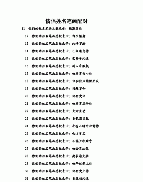 俩人姓名相加笔画看缘分
,两个人的名字笔画测姻缘图3