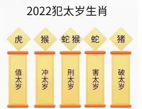 落魄的生肖
,2022年最倒霉的四大生肖图3