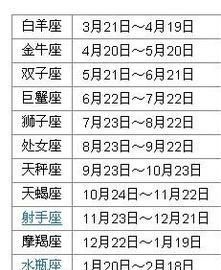 8月初六是什么星座
,八月初六是什么星座图2