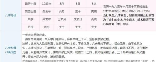 2015年10月6号出生是什么命
,是0月初6十一点十六是什么命图3