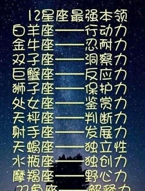 十二星座真实性格大全
,十二星座性格解读超准图2