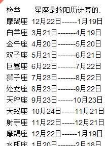 0年阴历7月20是什么星座
,农历七月二十是什么星座图1