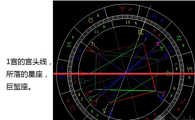 3月24号的上升星座
,我是上海的图2