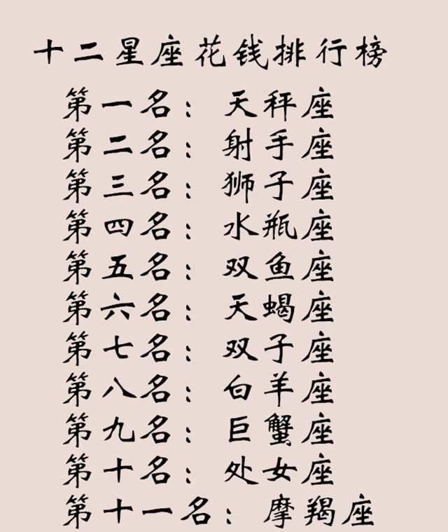 十二星座原名叫什么
,十二星座各叫什么名字?图3