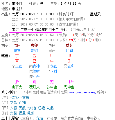 4月2日阴历是什么星座
,5月8号是阴历几号今天出生的人是什么星座啊图3