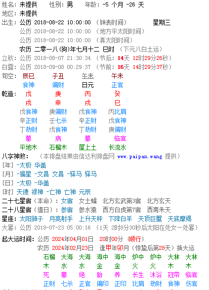 属狗的月份命运
,命理解析:狗宝宝几月出生最好呢图4