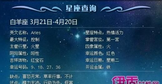 后四月是什么星座
,我是四月出生的我是什么图3