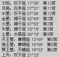 6月9号上升星座
,阳历生日6月9号是什么星座图2