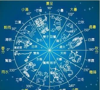 2月9日的人的性格
,阳历2月9日是什么星座图4