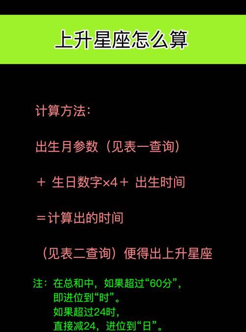 4月6号上升星座
,4月6号凌晨三点白羊座的上升星座是什么图2