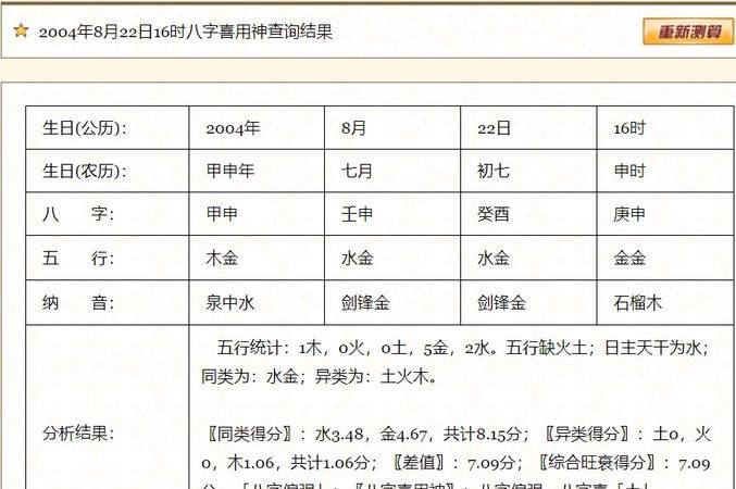 2004年7月16日什么命
,7月份黄历 7月农历阳历表图2