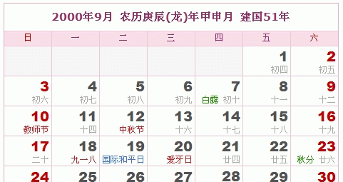 2月23日农历
,阳历2月23日是阴历哪天呢图2