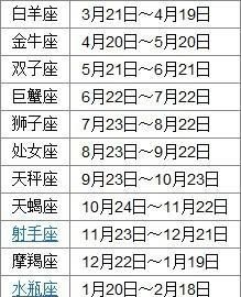 9980220农历是什么星座
,我是农历8月20日出生的人图1