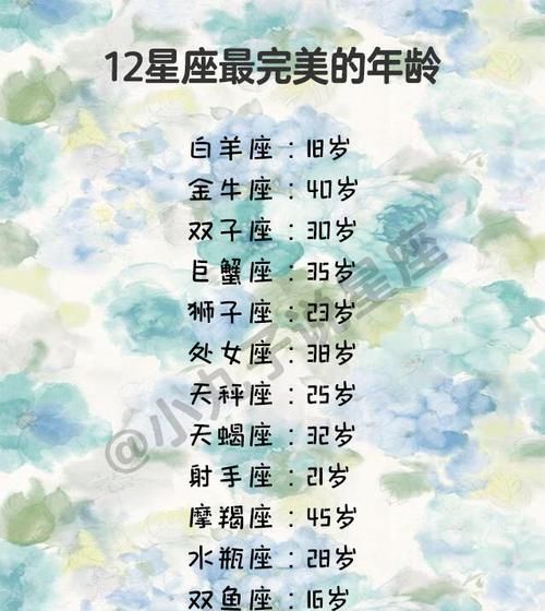 ～2星座月份表以及属性
,2月星座月份表图3